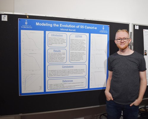 Modelling the Evolution of 55 Cancri e