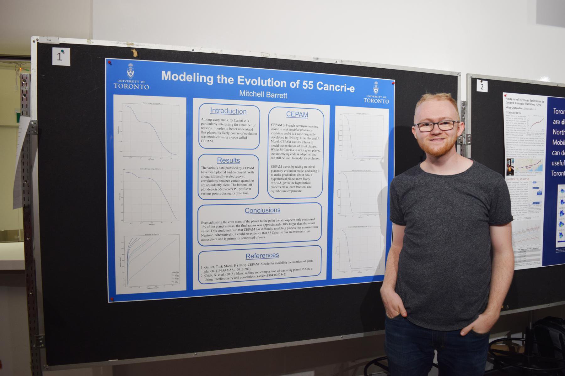 Modelling the Evolution of 55 Cancri e