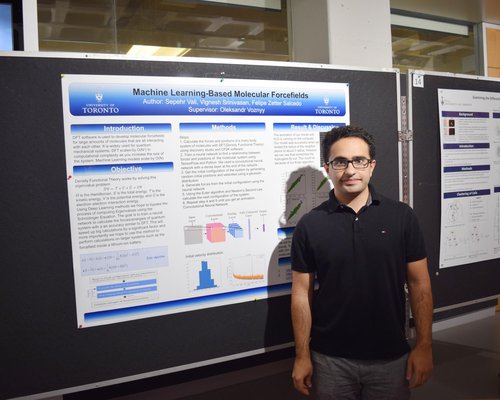 Deep Learning based Forcefields for High Throughput Material Synthesis