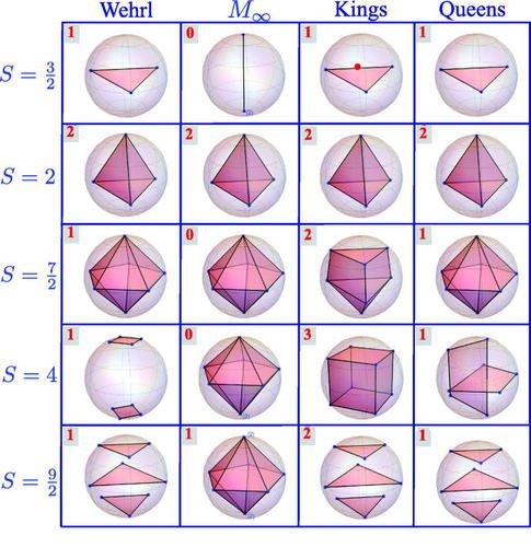 Goldberg Research Article.jpg