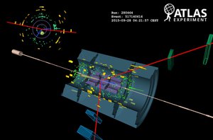 Atlas experiment