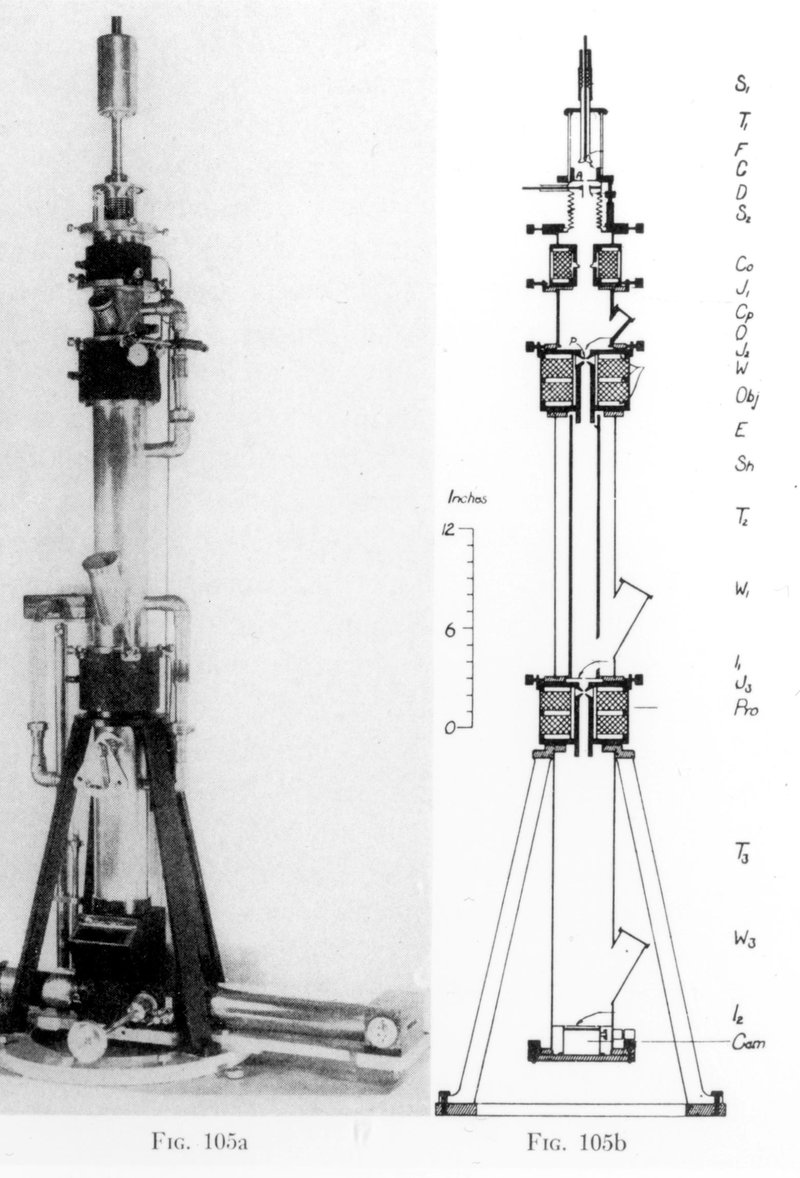 Fig 1b