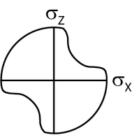 entropic_uncertainty_Sept 17.png