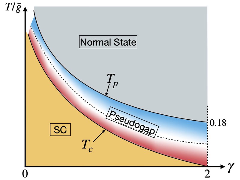 phasediagram2.jpg