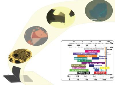 exfoliation_poster