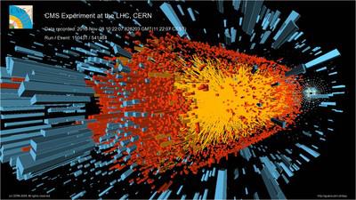 CMS Heavy Ion Collision