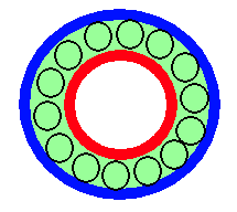 Annular electroconvection, above onset