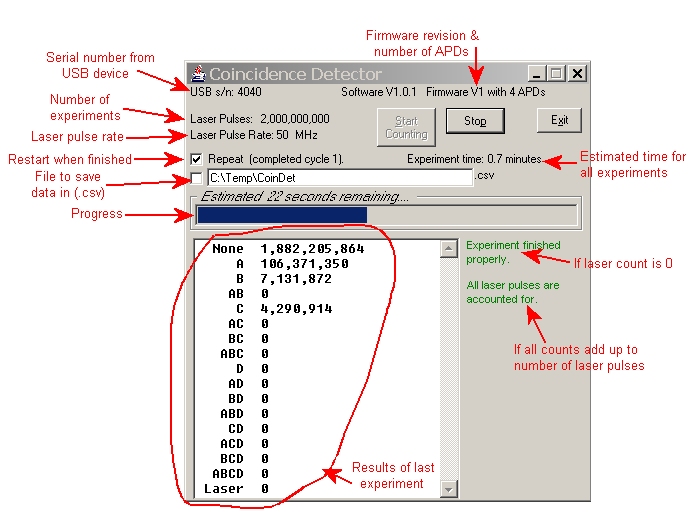 GUI and brief description of its elements.