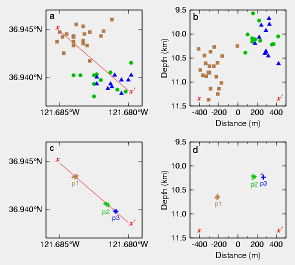 fig3.gif 590x530 17KB