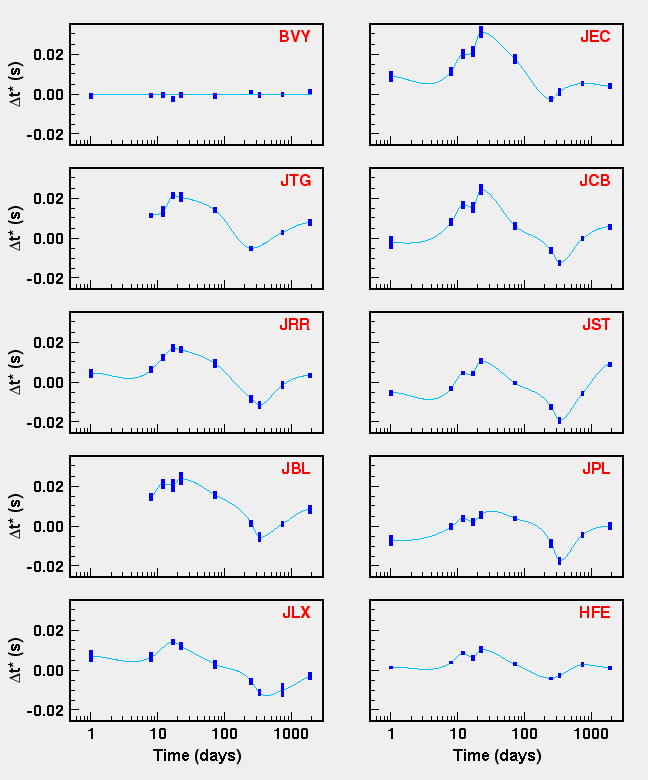 fig5a.gif 648x780 15KB