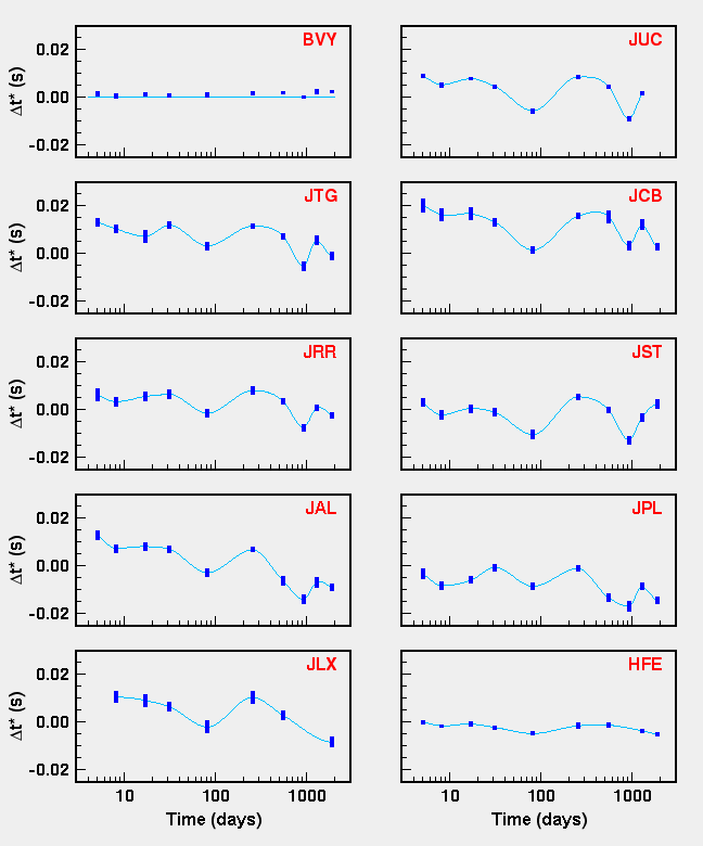 fig5c.gif 648x780 15KB