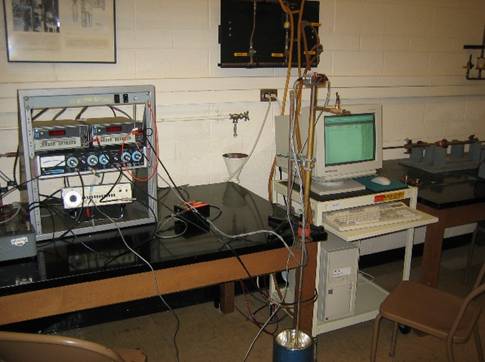 Phot of experimental setup.
